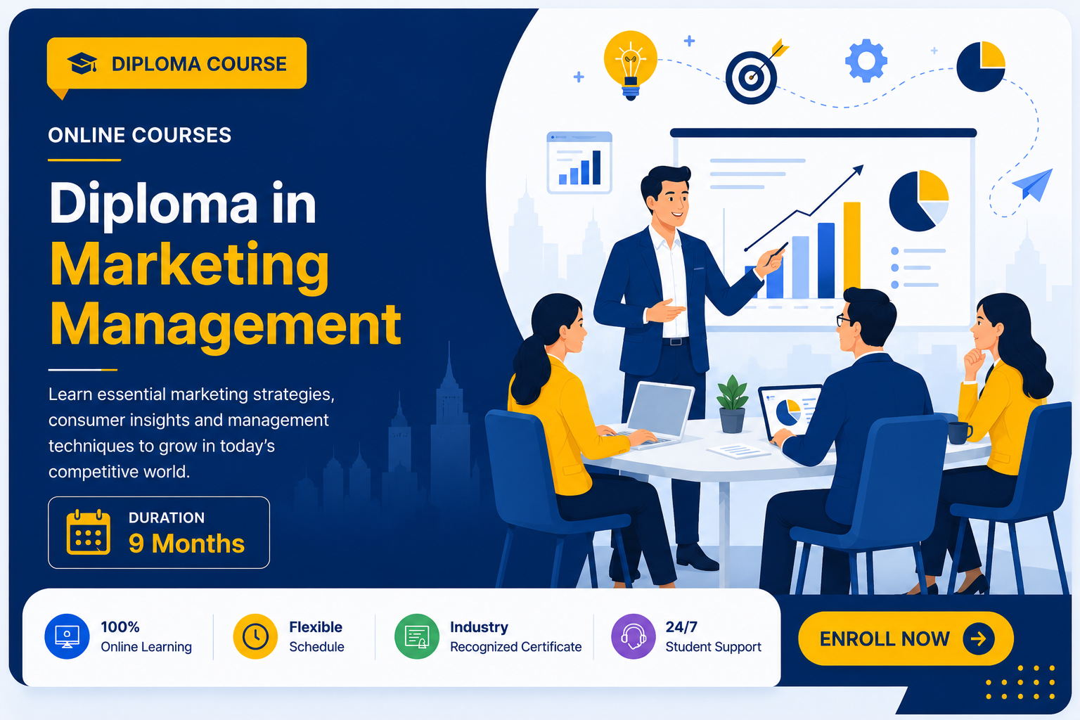 Marketing Management