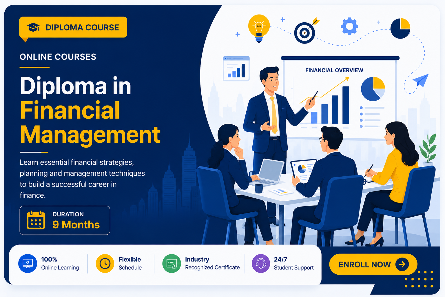 Marketing Management